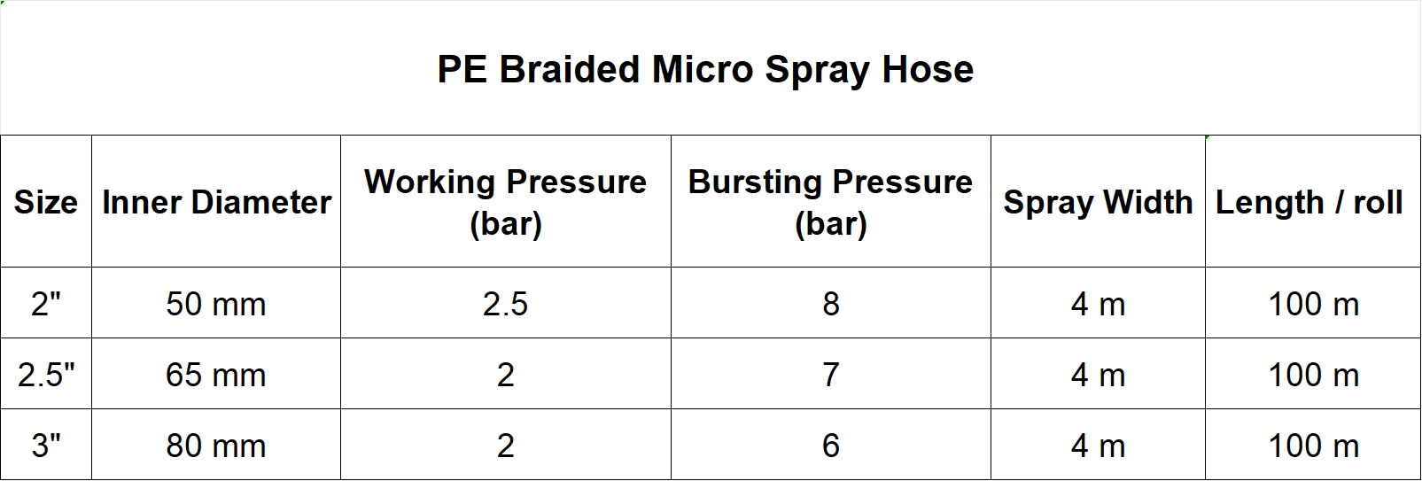 PE micro spray hose tape for  water-saving irrigation  