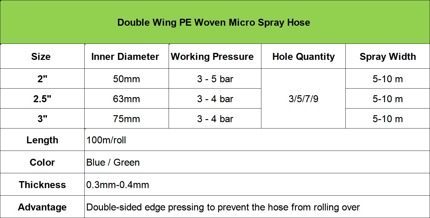 PE double wings micro spray hose rain pipe