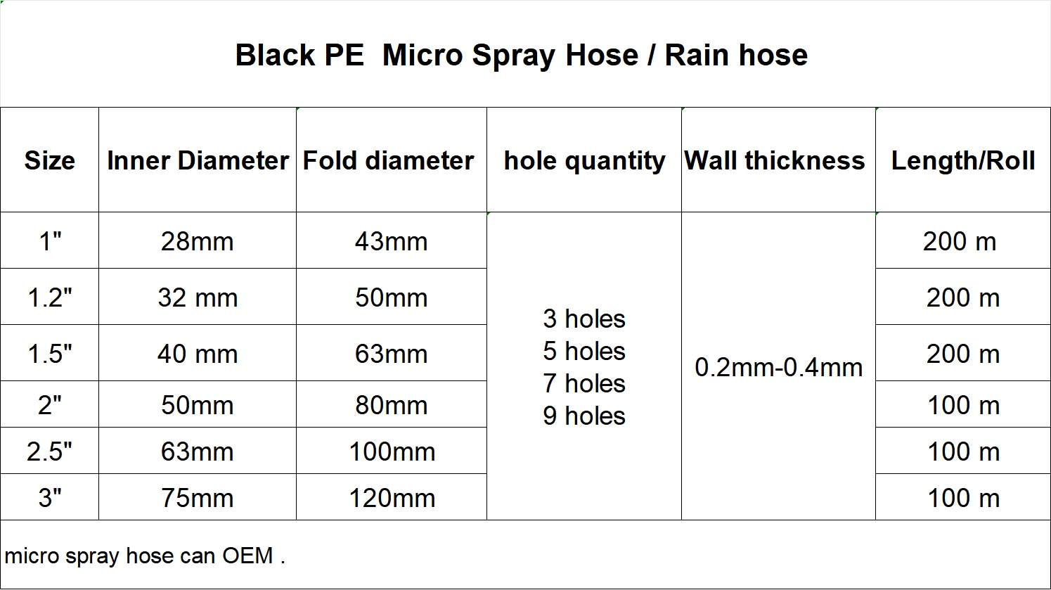 PE micrp spray hose  rain hose for irrigation