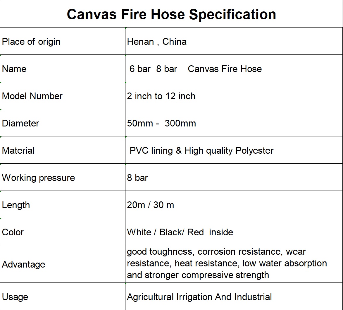 8 bar fire hose