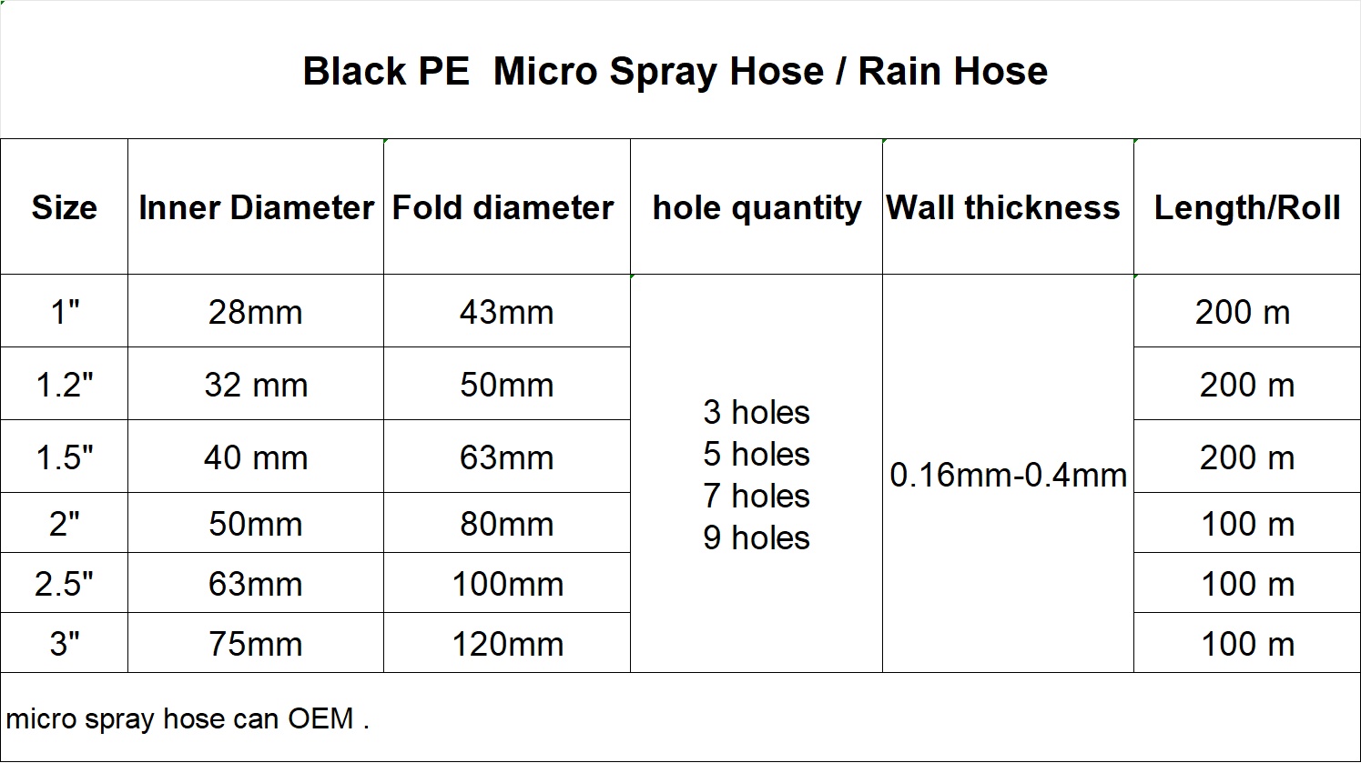 Agricultural irrigation hose micro-spray hose rain hose