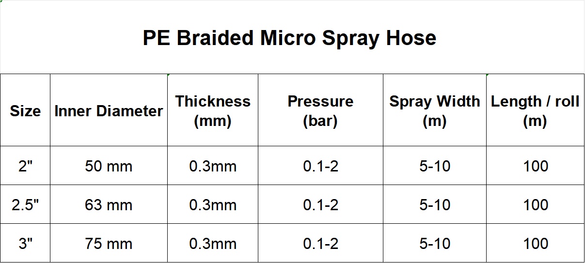 micro spray hose, rain hose, irrigation hose